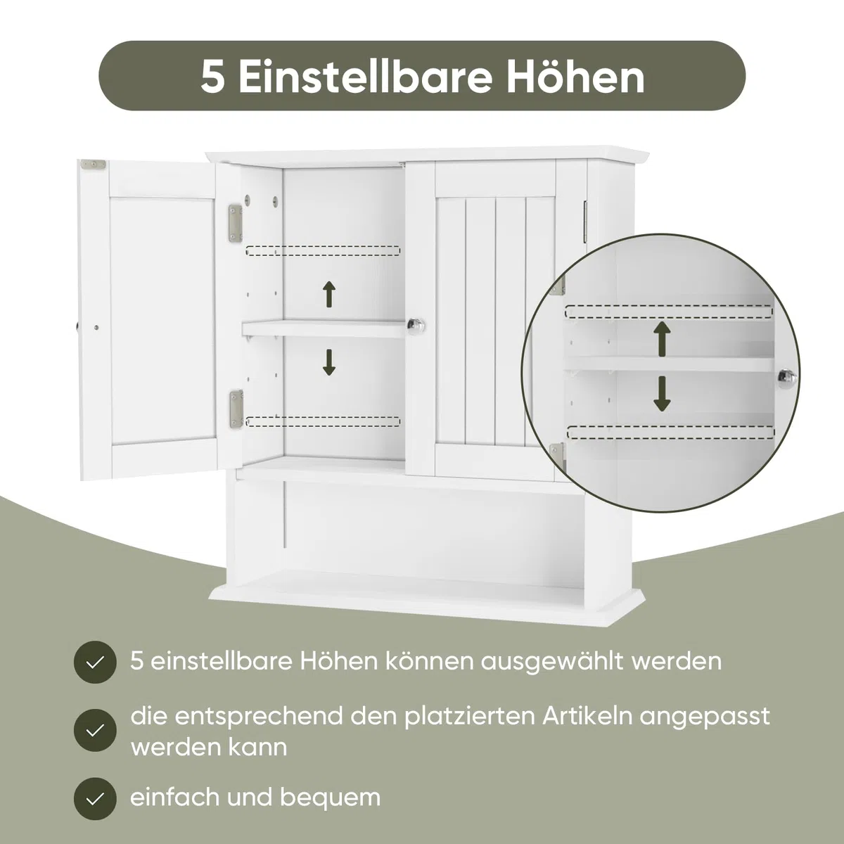 Smuxee Weißer Badezimmerkabinett Wandmontage mit 2 Türen & 5 verstellbaren Regalen, Medizinschrank für Engen Raum, Over-the-Toiletten-Schrank für Badezimmer/Waschküche/Küche
