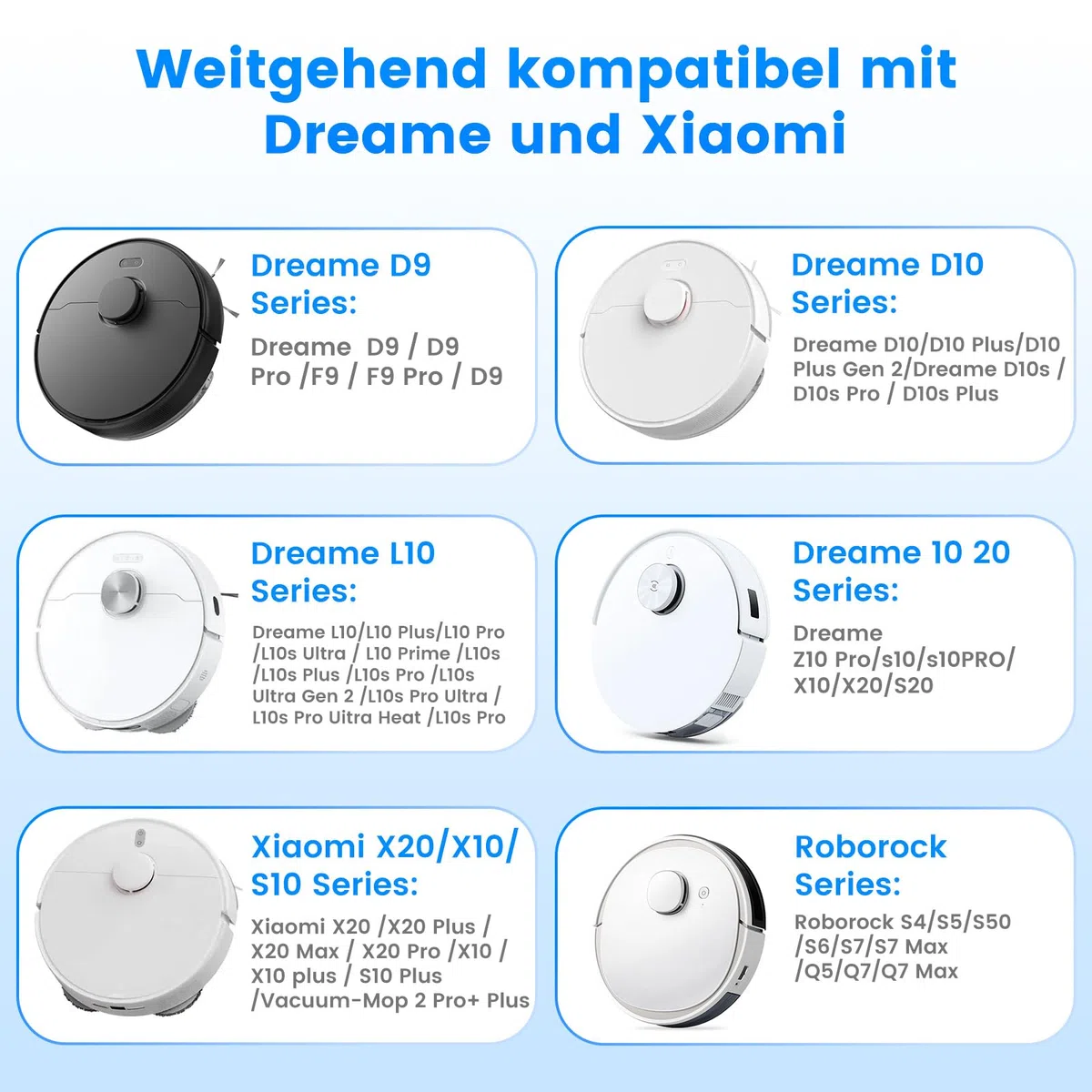 14,4V 6800mah Ersatzakku für Dreame L10s Ultra,D9 Pro D9 Max,D10/D10 Plus/D10s/L10/ L10s/Z10 Pro