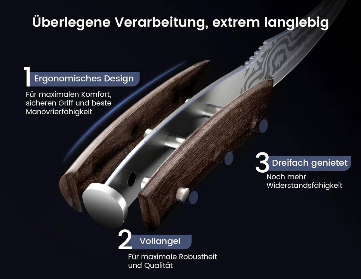 SYOKAMI Steakmesser Set 6 Teilig, 12,2cm Glattes Steakmesseraus japanischem Edelstahl mit hohem Kohlenstoffgehalt und Holzgriff, Damastmuster, Full-Tang-Design, Haarscharf