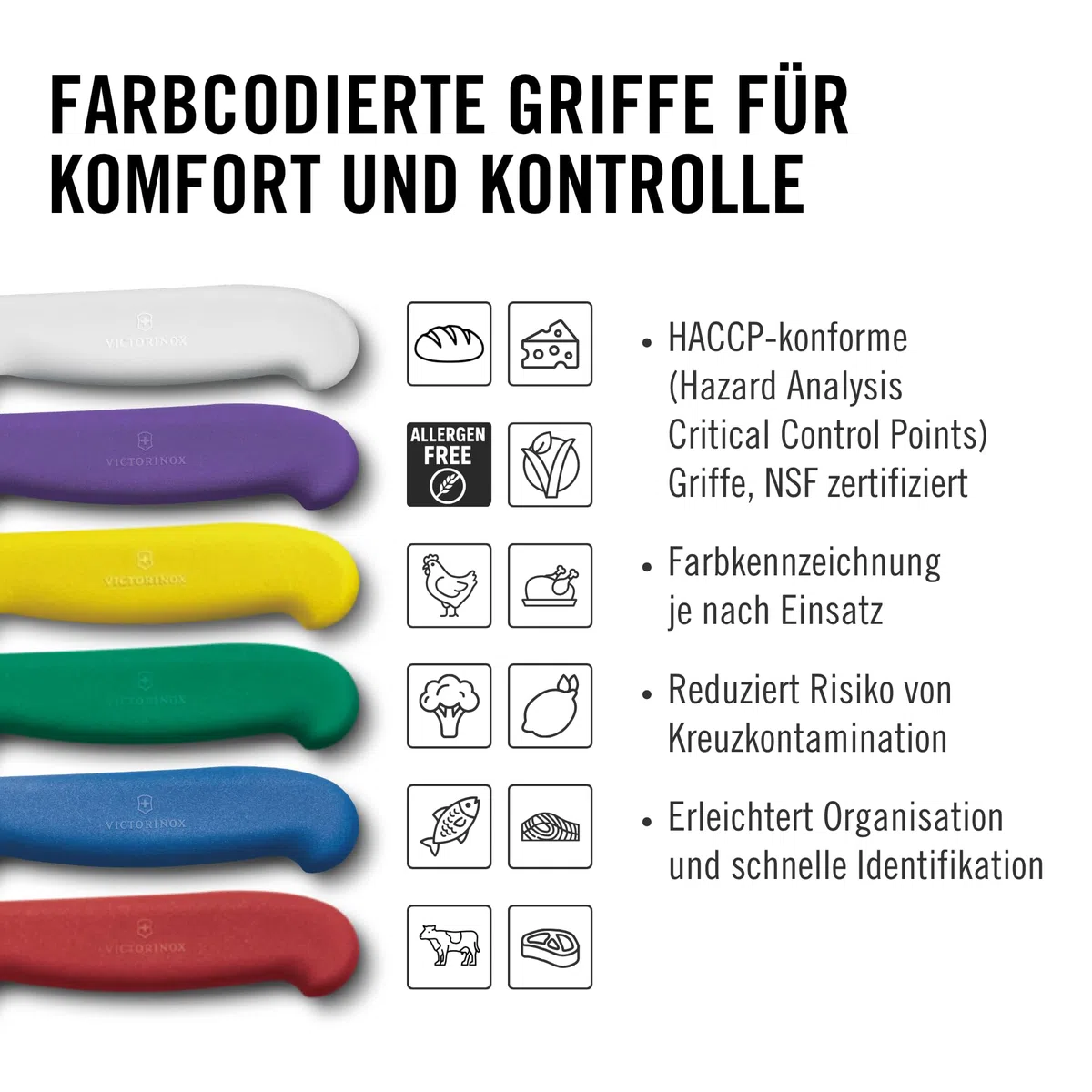 Victorinox Fibrox Konditorsäge mit Wellenschliff, Langes Küchenmesser für Kuchen und Backwaren, 26 cm, Scharf, Rostfreier Stahl, Blau