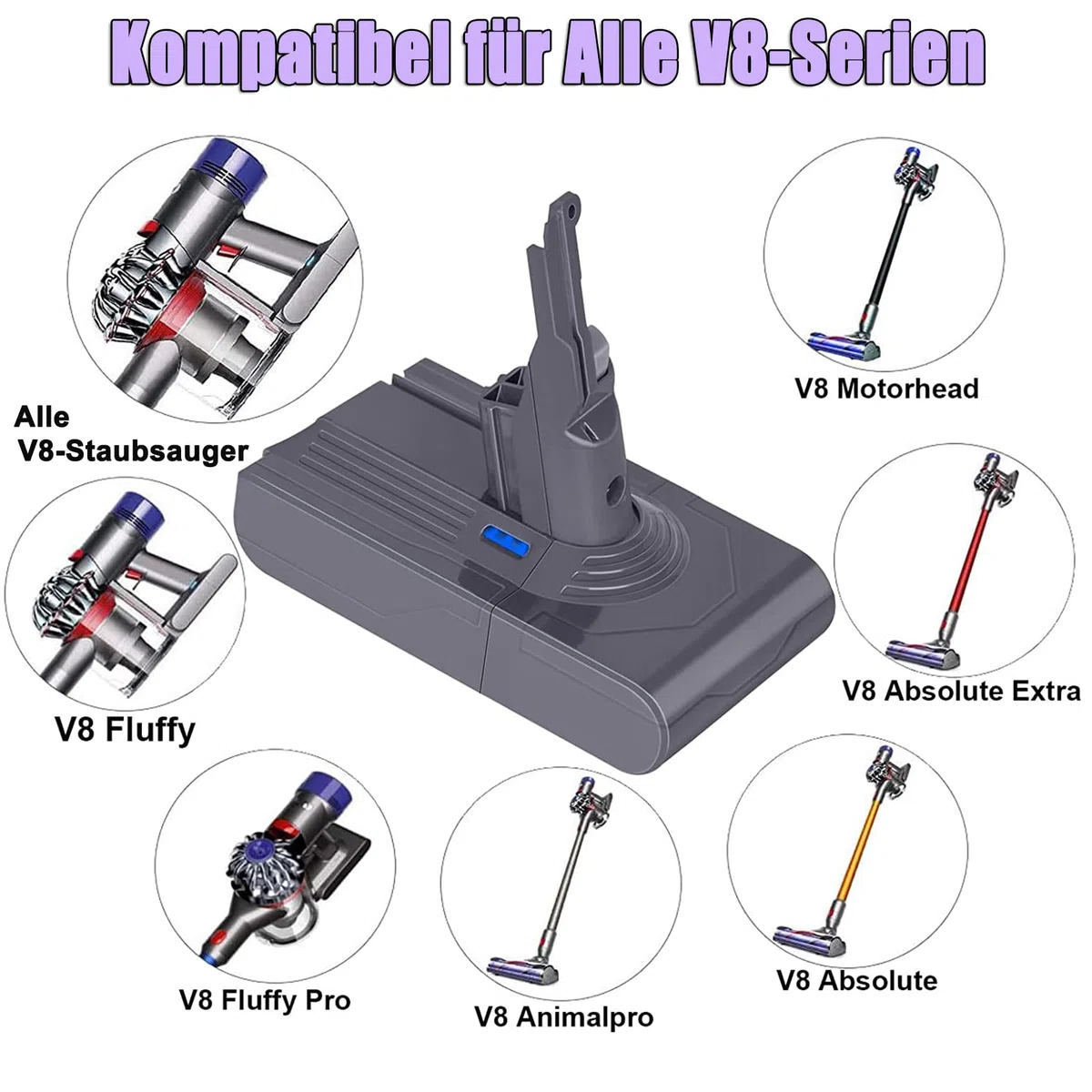KUNLUN V8 Akku 21.6V V8 Ersatzakku für V8 SV10 Akku Li-Ionen Batterie für V8 Absolute/V8 Animal/V8 Fluffy V8 Motorhead V8 Slim Exclusive Handstaubsauger kabellos Ladegerät