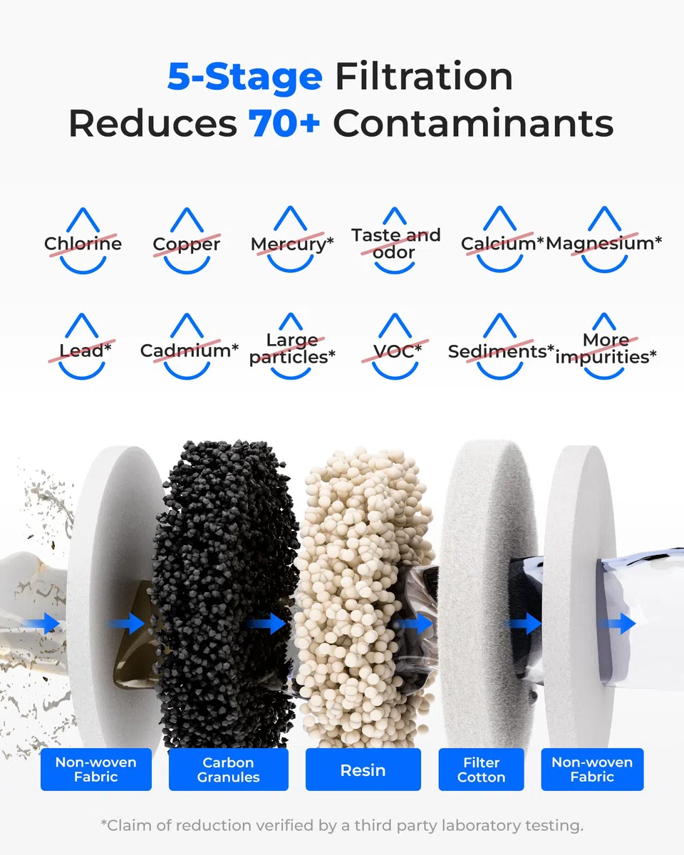 Waterdrop WD-EWFLY Ersatzfilter für Waterdrop Wiederaufladbarer Wasserenthärter Dispenser, WD-ED11W, WD-ED12W, WD-ED21W, WD-ED09W, Halten bis zu 3 Monate, 3 Pack