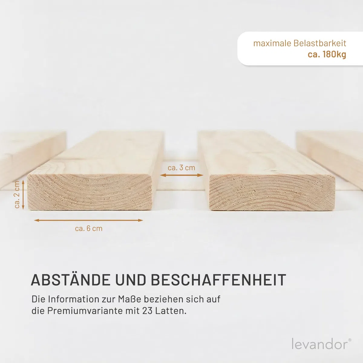 Panorama24 Rollrost Premium 90x200 (23 Latten) Rolllattenrost Lattenrost Bettrost Rollroste Holzlatten Latten Rost