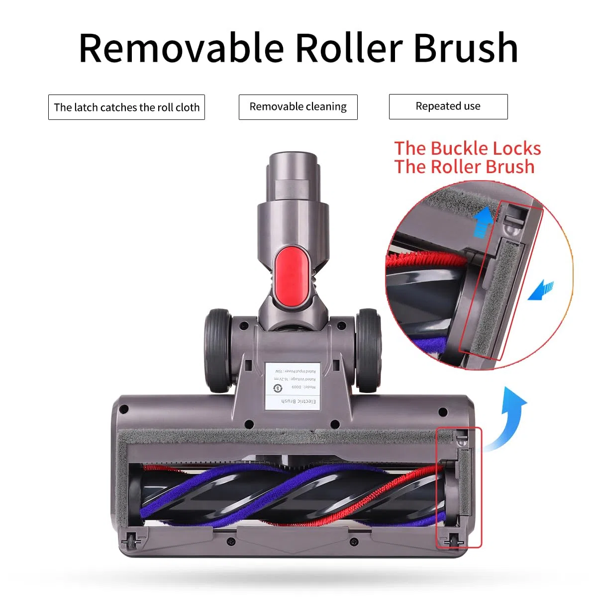 KENVOR Bürste mit 5 LED-Leuchten kompatibel mit Dyson V7, V8, V10, V11, V15, Ersatzbürste für Dyson Ersatzteile,Grau | Aufrechtes Design mit Schnappverschluss