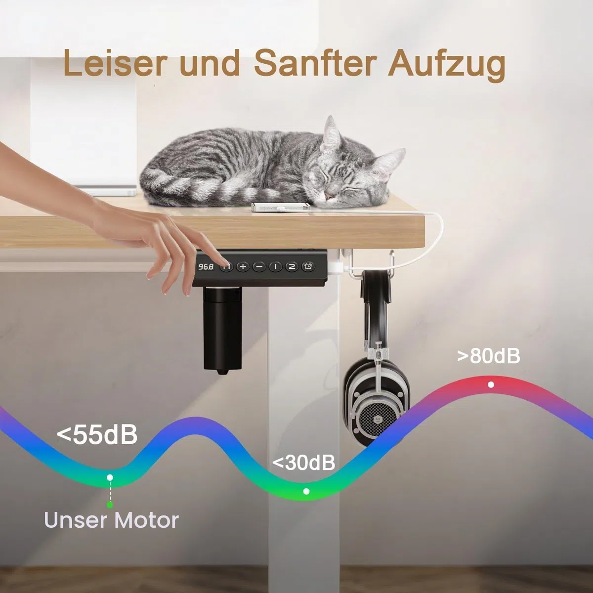 Homall Höhenverstellbarer Schreibtisch mit USB-Buchse 140x60 cm, Computer Stehschreibtisch, Ergonomischer Homeoffice-Tisch (140x60cm, Beige)