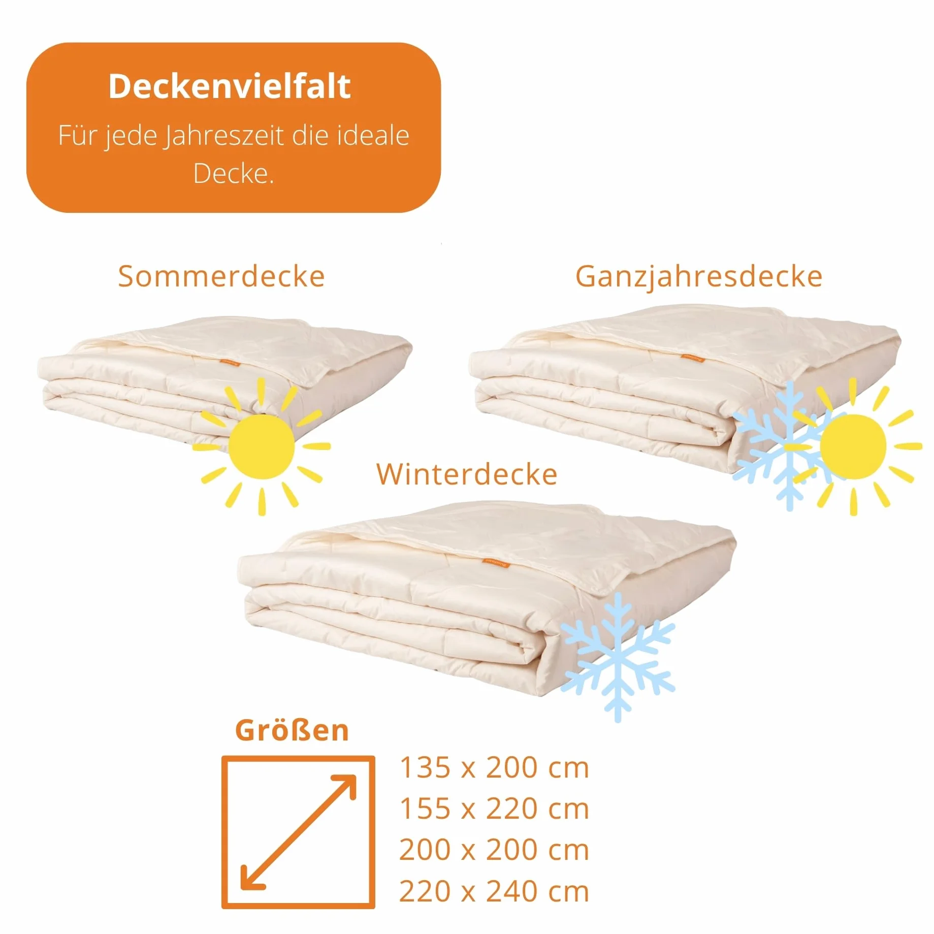 sleepling Sommerdecke Lyocell Tencel 135x200 cm, Sommer Bettdecke, 100% Baumwolle, Sommerbettdecke 135 x 200 cm, leichte & dünne Decke, Schlafdecke, Made in Holland, Oeko-TEX, antimikrobiell, vegan