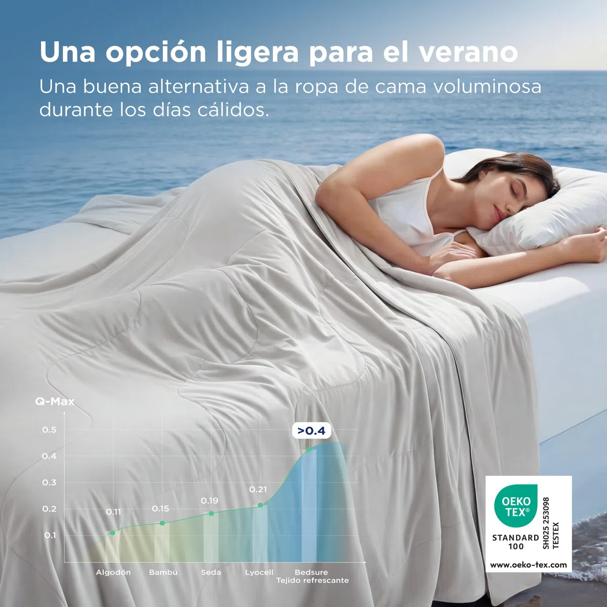BEDSURE Kühldecke Kühlende Decke für Sommer - Leichte Sommerdecke mit Arc-Chill Kühlfasern Q-Max>0,4 für Heißschläfer und Nachtschweiß, Cooling Blanket Kuscheldecke für Bettdecke, 220x240 cm, Grau