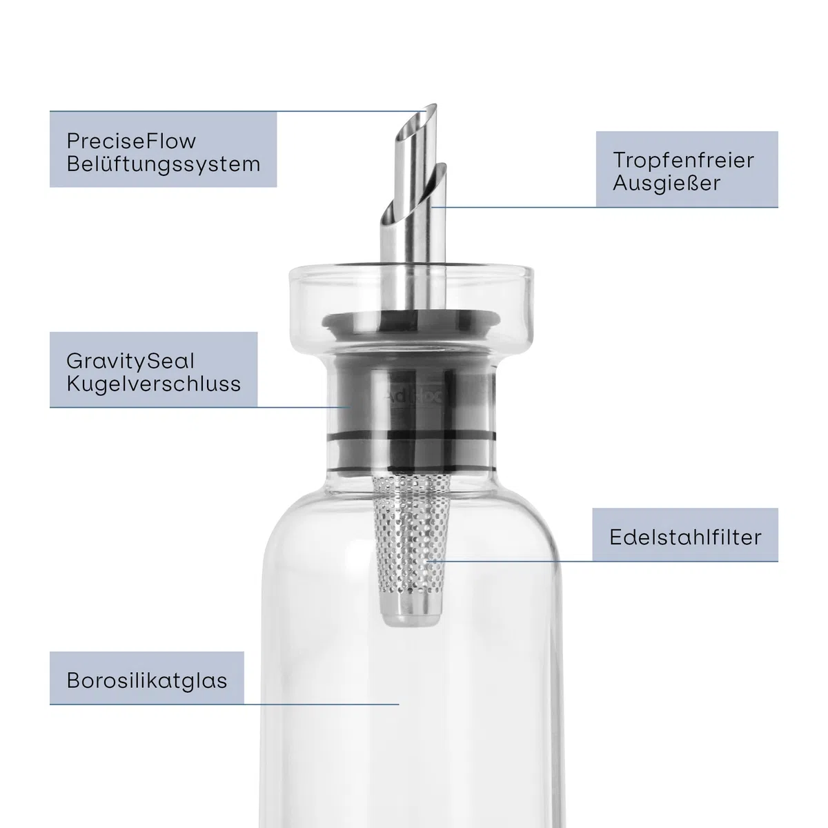 AdHoc BZ82 Ölspender oder Essigspender AromaPour aus Borosilikatglas | elegante Olivenölflasche mit Ausgießer aus Edelstahl | ideal auch für Kürbiskern-Öl oder Essig | luftdicht, 500 ml