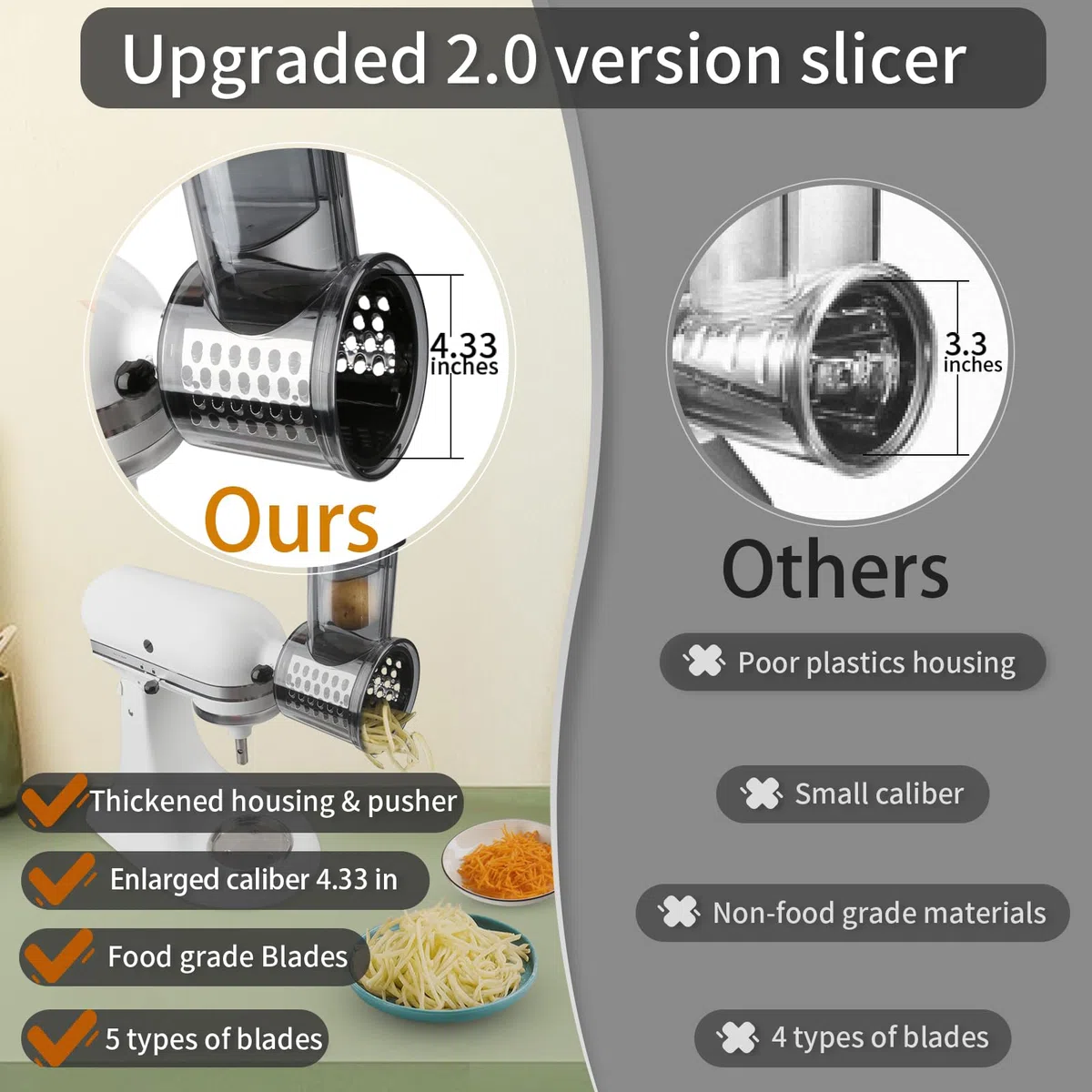 Slicer Shredder Aufsätze für KitchenAid Standmixer, Käsereibe, Salatbereiter, Gemüseschredder, Lebensmittelschneider, Zerkleinerer, Mahlpulver-Zubehör mit verbesserten 5 Klingen