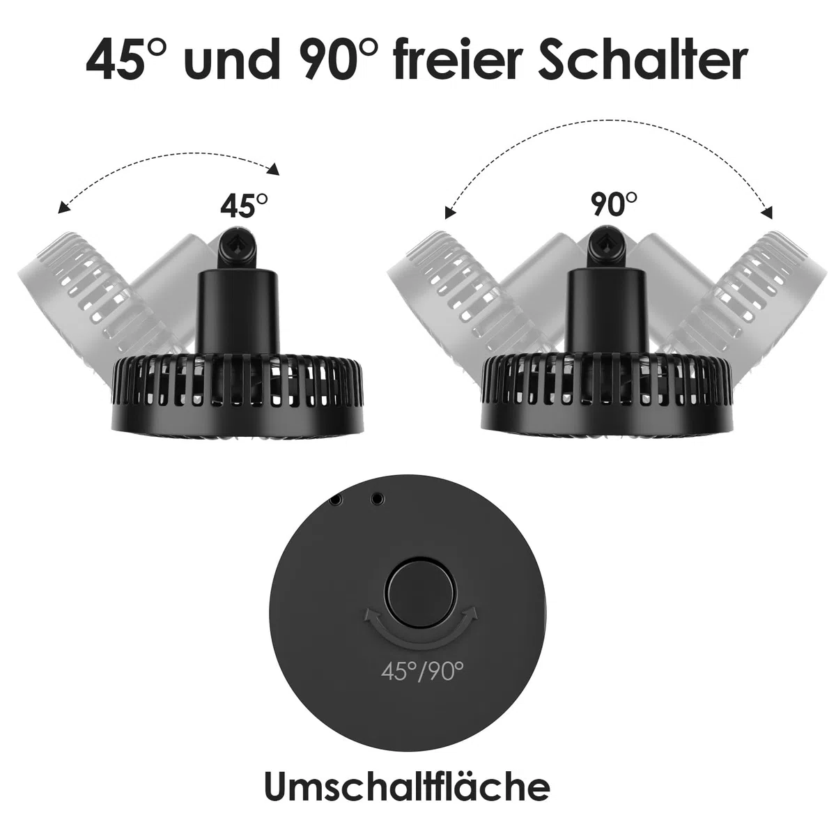 Grow Ventilator mit Clip, 4 Geschwindigkeitsstufen, IP-44 Schutzklasse, EC-Motor, Oszillierender Klemmventilator für Growbox/Zelt, 10W Leistung