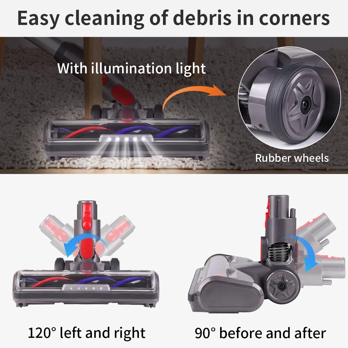 KENVOR Bürste mit 5 LED-Leuchten kompatibel mit Dyson V7, V8, V10, V11, V15, Ersatzbürste für Dyson Ersatzteile,Grau | Aufrechtes Design mit Schnappverschluss