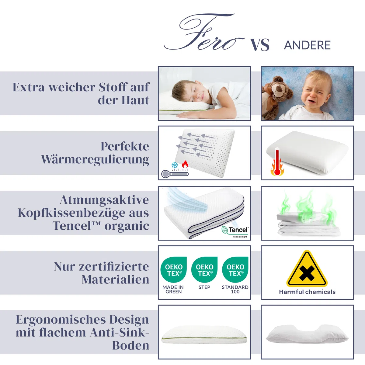 Ferò Kinderkissen 60x40x6 cm aus Tencel Hypoallergen – Für Kinder ab 2 Jahren – Komfort und Sicherheit für einen ruhigen Schlaf – Weicher und atmungsaktiver natürlicher Memory-Schaum Oeko-TEX