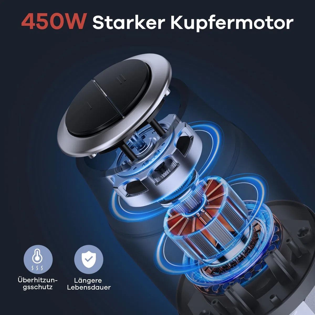 Ganiza Zerkleinerer Küche Elektrisch, Food Processor, Fleischwolf mit 2 Schüsseln(1.8L+1.8L), 2 Doppelklingen, 2 Geschwindigkeitsstufen, Multizerkleinerer Elektrisch für Fleisch, Gemüse, Nüsse