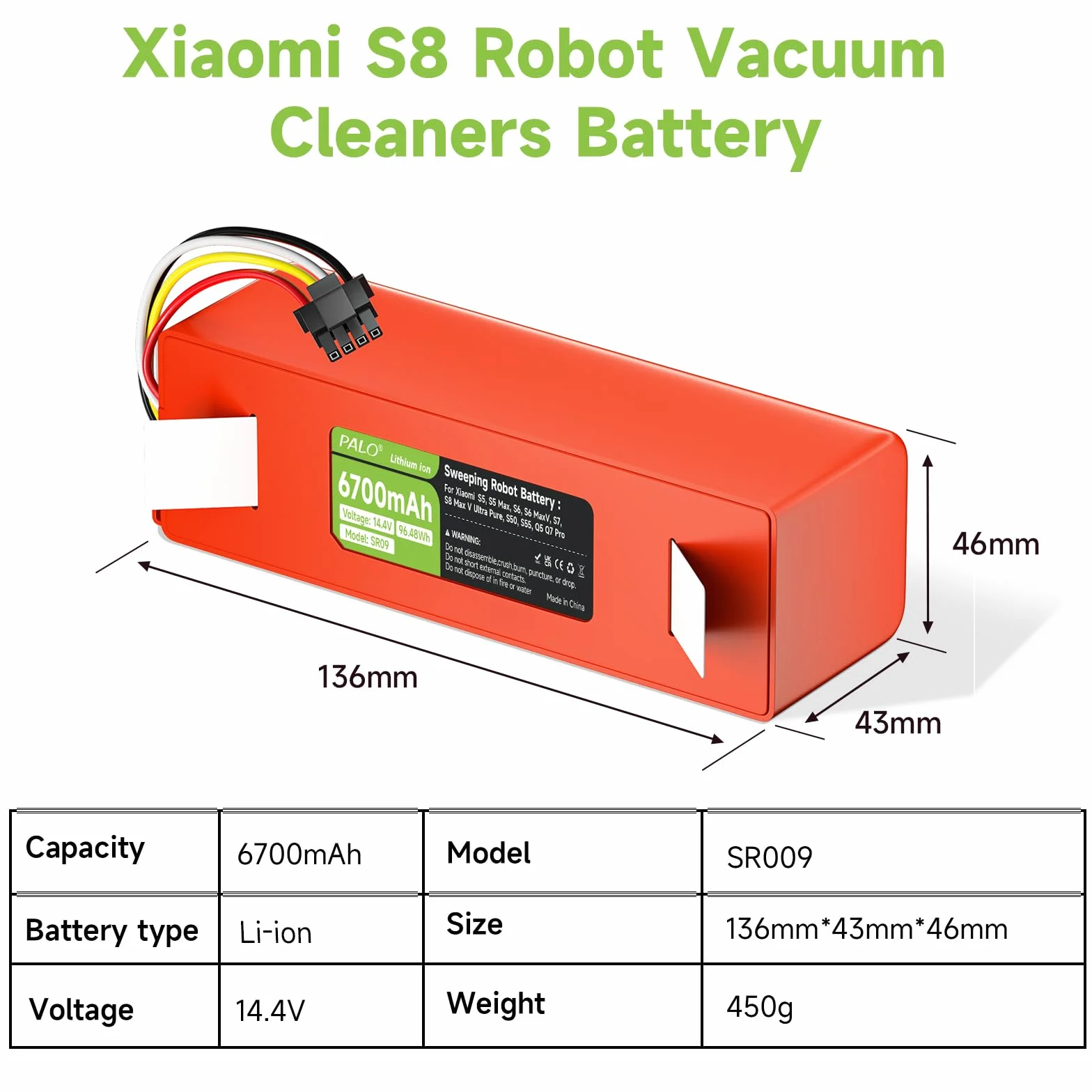 6700mAh Akku für Xiaomi Roborock S5, S50, S5 Max, S6, S6 MaxV, S7 MaxV Ultra/Pure, S8, S55, Brr-2p4s-5200s, Q5 Q7 Max Pro Roboter Staubsauger (6700mAh)