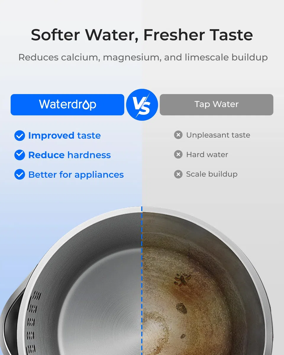 Waterdrop WD-EWFLY Ersatzfilter für Waterdrop Wiederaufladbarer Wasserenthärter Dispenser, WD-ED11W, WD-ED12W, WD-ED21W, WD-ED09W, Halten bis zu 3 Monate, 3 Pack
