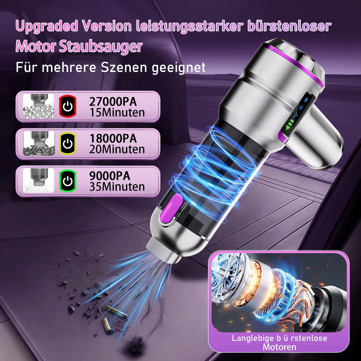 Handstaubsauger Akku, Autostaubsauger Kabellos 27000Pa Mini Staubsauger, Aufladbar Tragbar Leicht Auto Staubsaug Stark, 220000 U/min Elektrische Staubgebläse für den Auto, Küche,PC, Sofa
