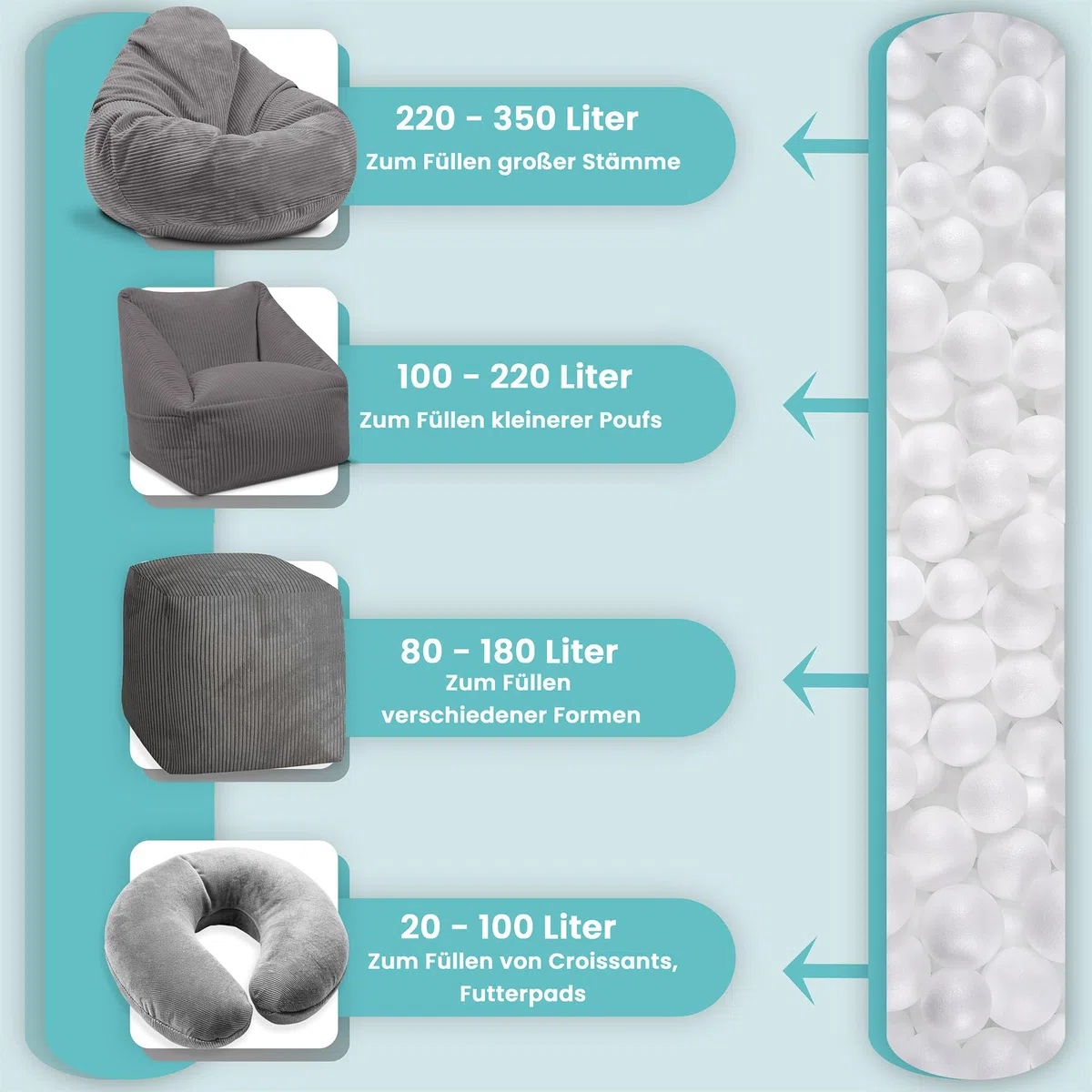 DreamRoots 330 Liter Original Sitzsack Füllung Eps Perlen - Styroporkugeln für Sitzsack - Stillkissen Füllung - Bean Bag Filling