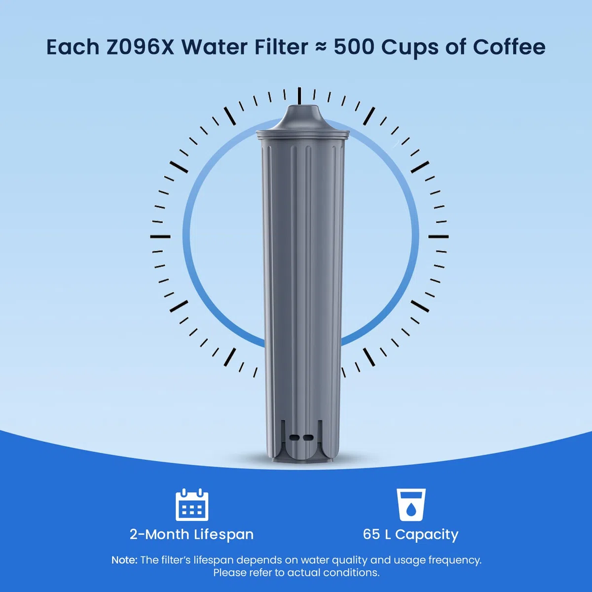 GLACIER FRESH Wasserfilter Kompatibel mit Jura E8, E6 Kaffeevollautomat, 3 Stück