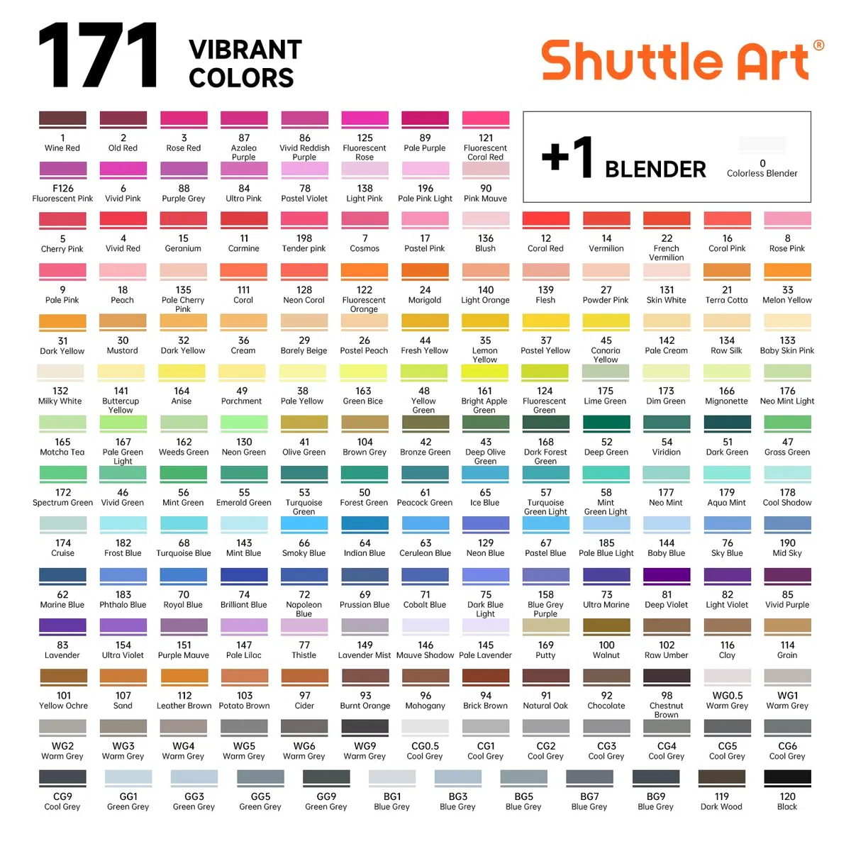 Shuttle Art Alkohol Marker Set, 171 bunte doppelseitige Alcohol Marker Stifte Set mit 1 Blender, Markerblock, Etui, Twinmarker Stifte für Kinder, Erwachsene, Alkohol Stifte, Marker zum Malen